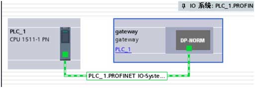 03 ��(w��n)(li��n)���g(sh��)Modbus�D(zhu��n)Profinet�W(w��ng)�P(gu��n).jpg