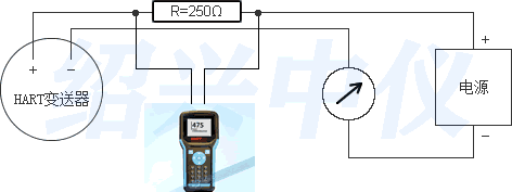 HART475�ֲ����Ӿ�